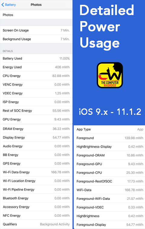 Xem chi tiết tình trạng pin của bạn với DetailedPowerUsage cho iOS 9 đến iOS 11